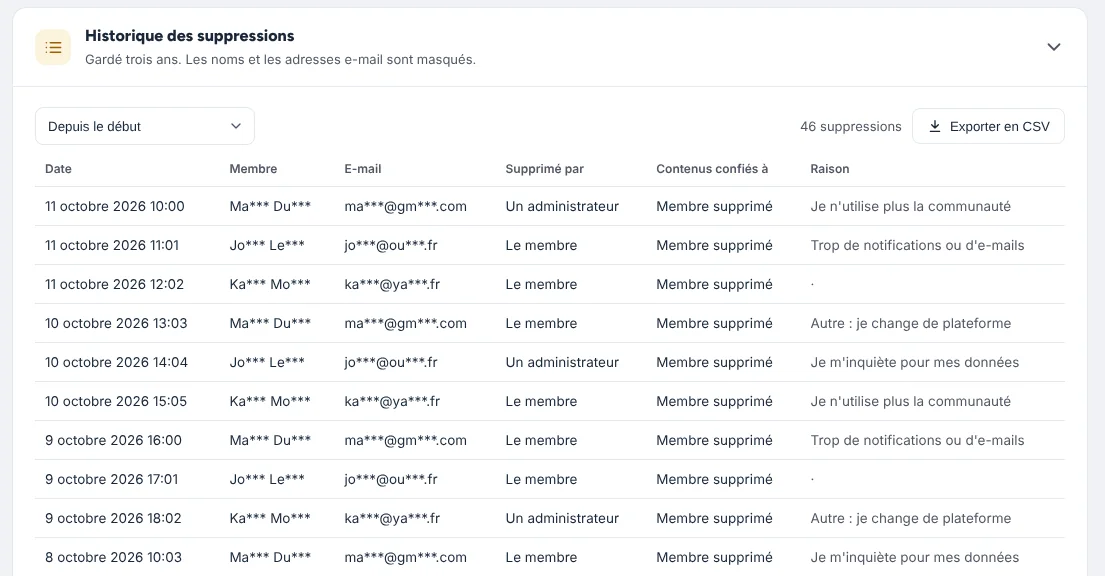 L’historique des départs, exportable en CSV.