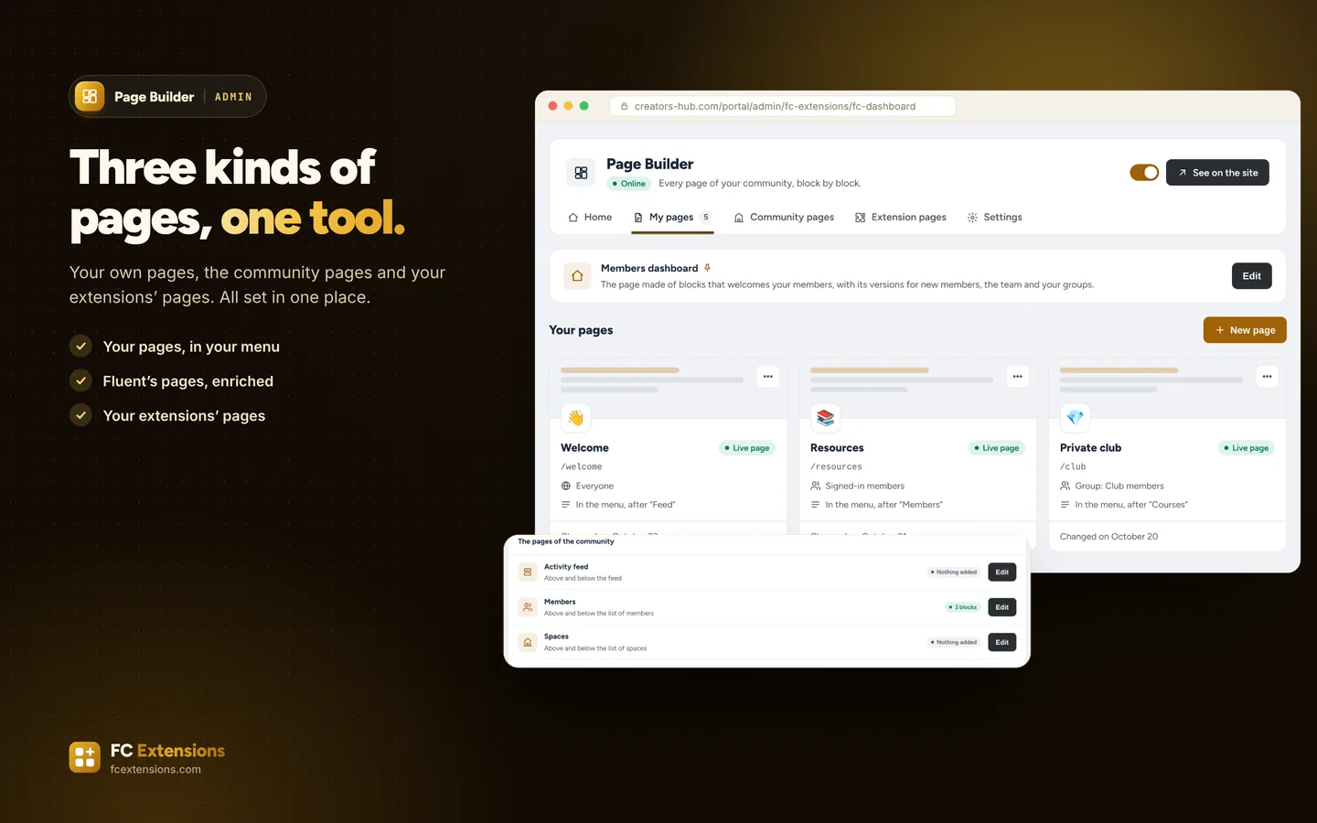 The “My pages” tab: the member dashboard and five pages, then the list of community pages.