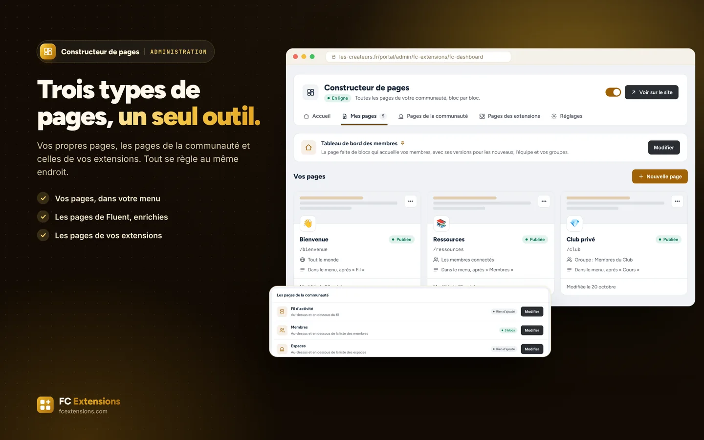 L’onglet « Mes pages » : le tableau de bord des membres et cinq pages, puis la liste des pages de la communauté.