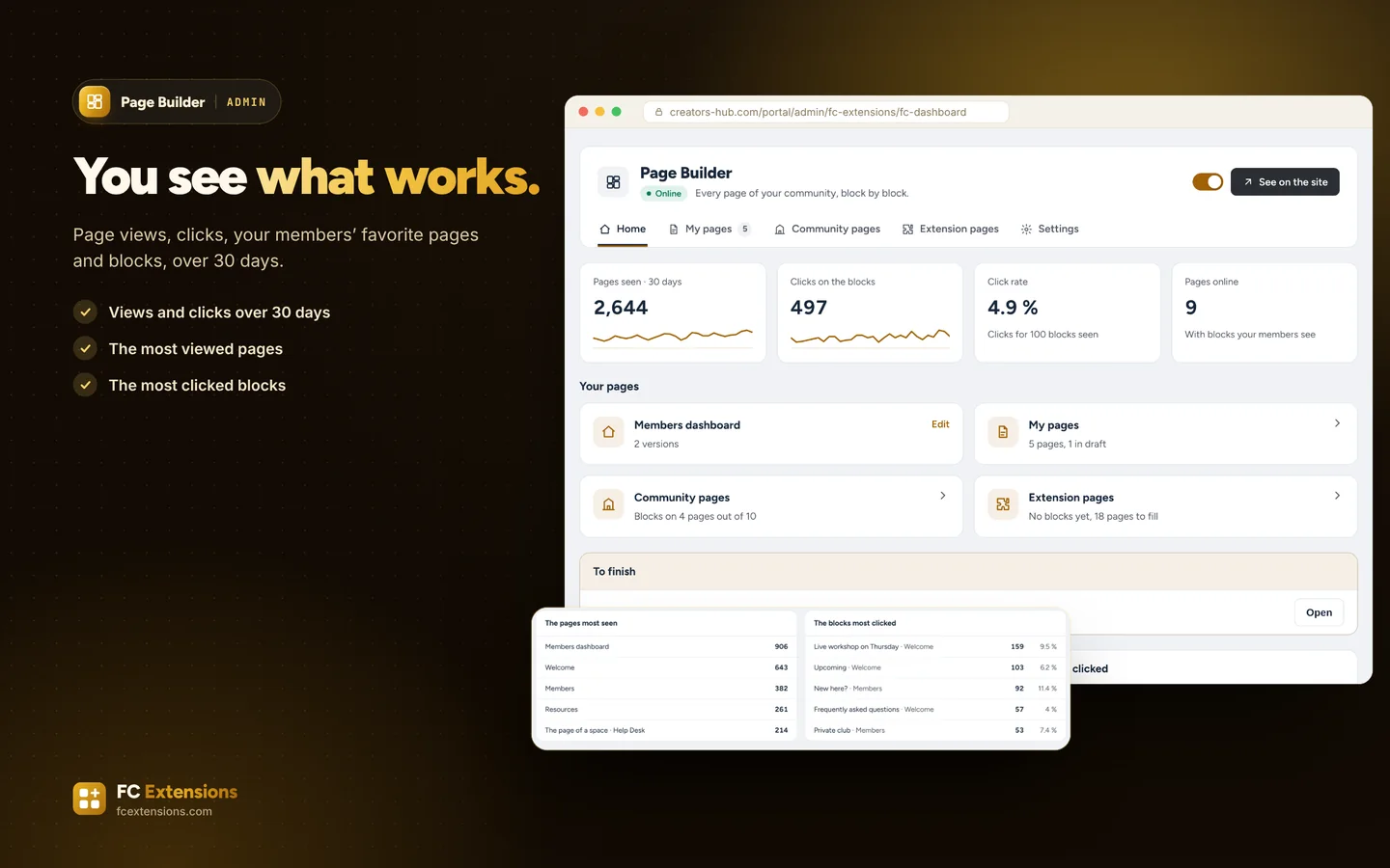 The Page Builder home: figures of the last 30 days, the most viewed pages and the most clicked blocks.