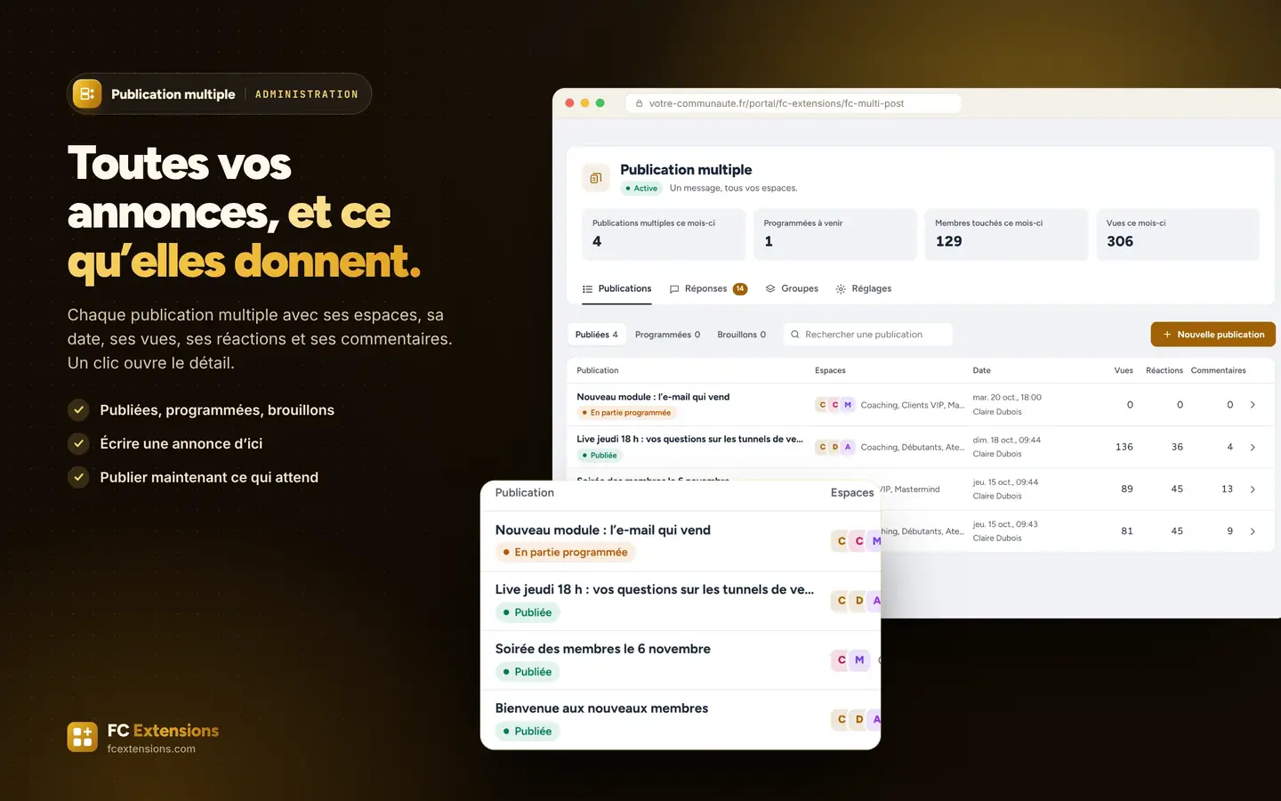 La liste des publications multiples dans l’administration.