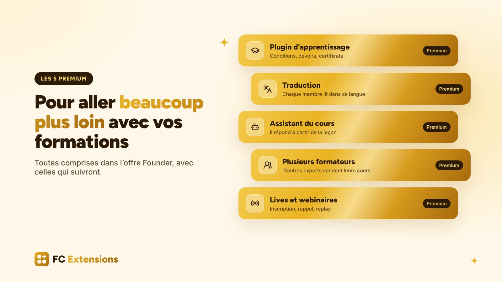 Les cinq extensions premium de FC Extensions sur des cartes dorées : Plugin d’apprentissage, Traduction, Assistant du cours, Plusieurs formateurs, Lives et webinaires.