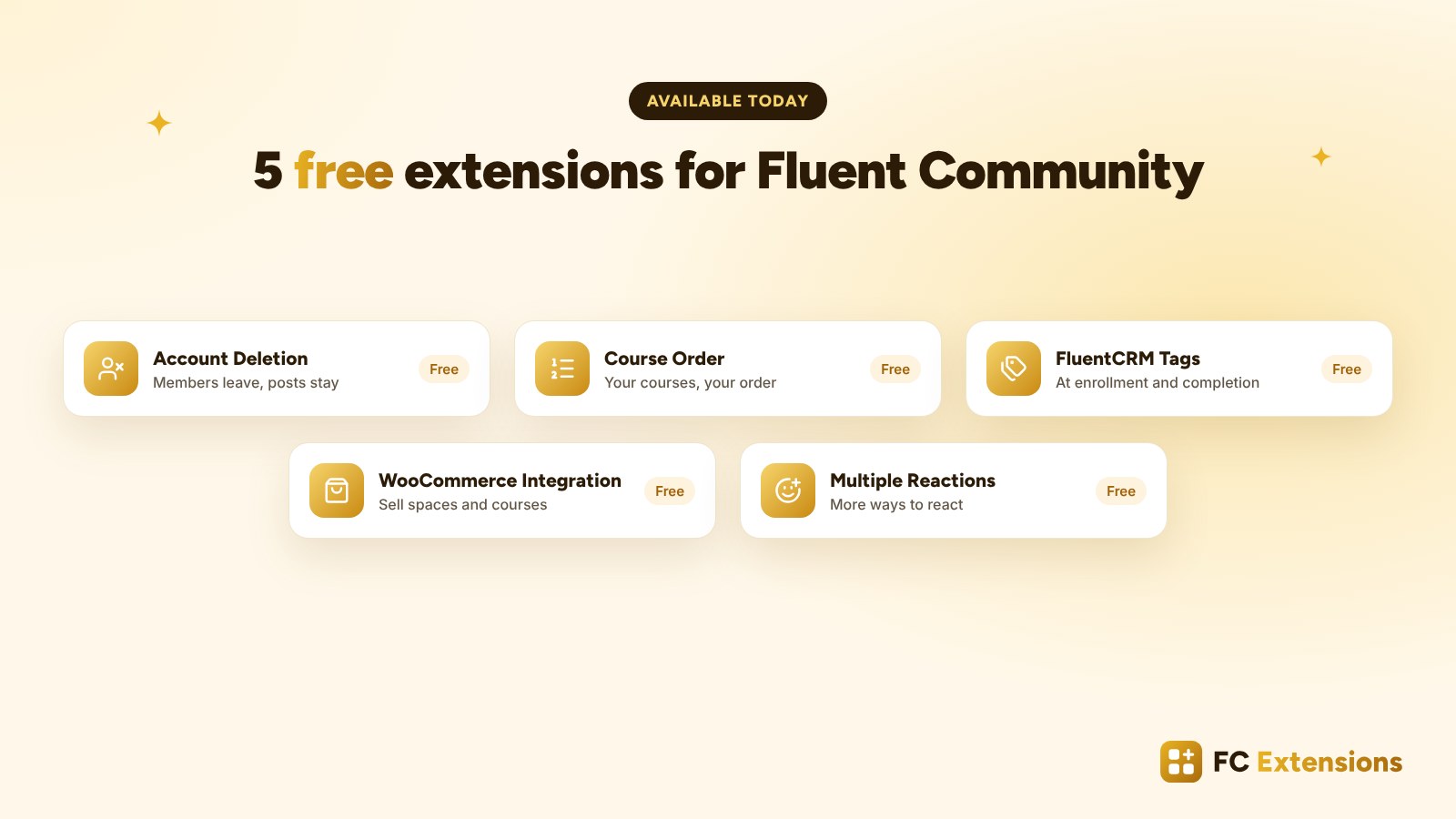 The first five free FC Extensions on cards: Account Deletion, Course Order, FluentCRM Tags, WooCommerce Integration and Multiple Reactions.