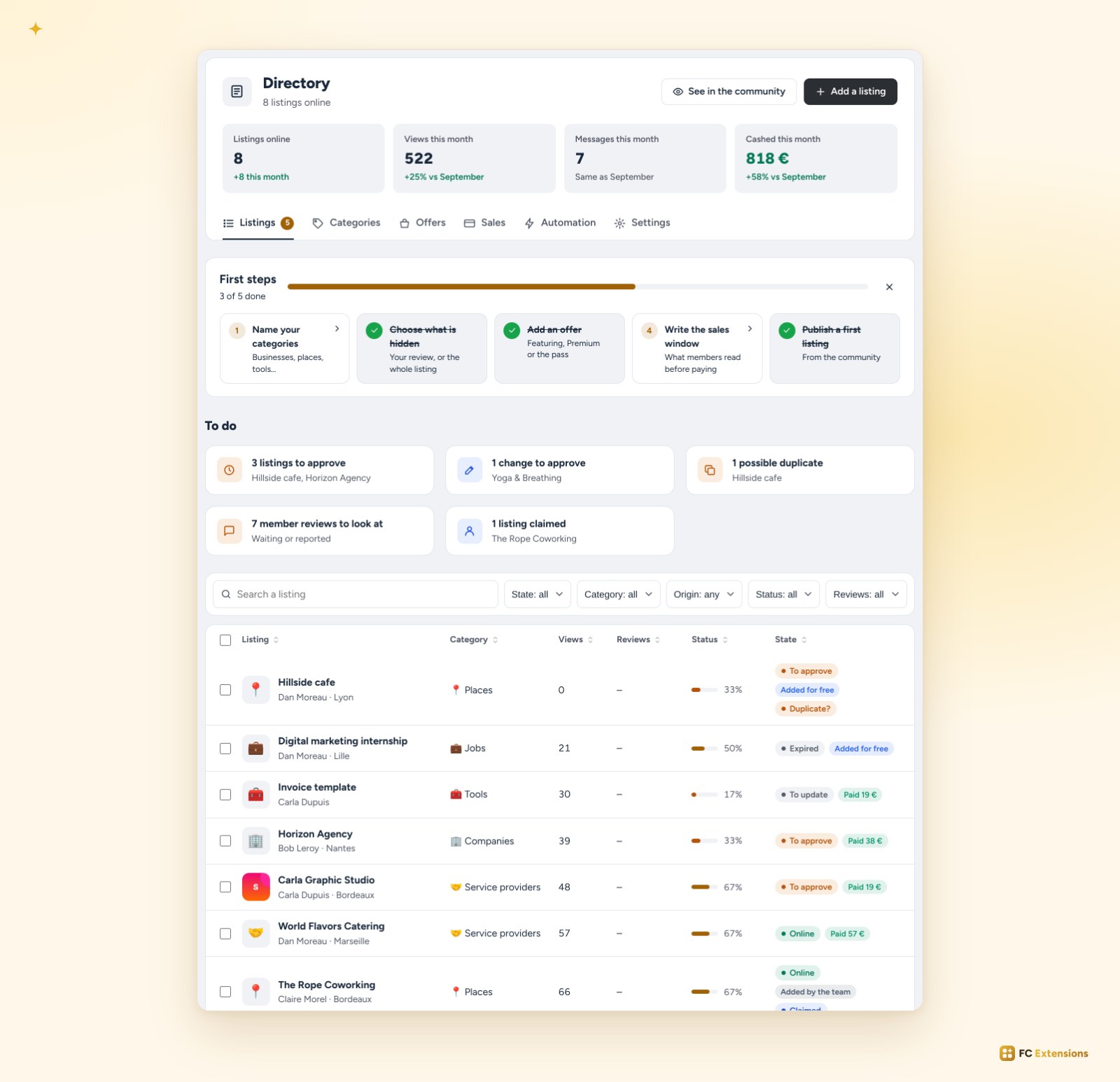 The Listings tab: the month's figures, the first steps, the « To do » list and the listings table with its filters.