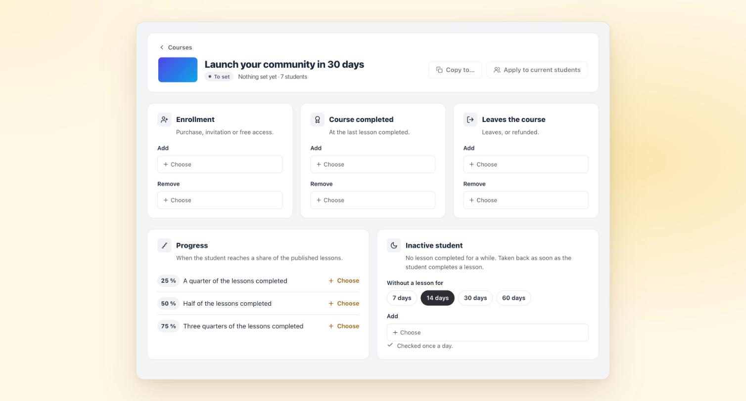 A course page in FluentCRM Tags: Enrollment, Course completed and Leaves the course, progress at 25, 50 and 75 %, and the inactive student after 14 days.