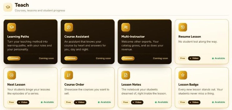 The extensions catalog, Teach family: the cards of the available extensions carry the Free, Video and Available badges, next to the upcoming premium extensions.
