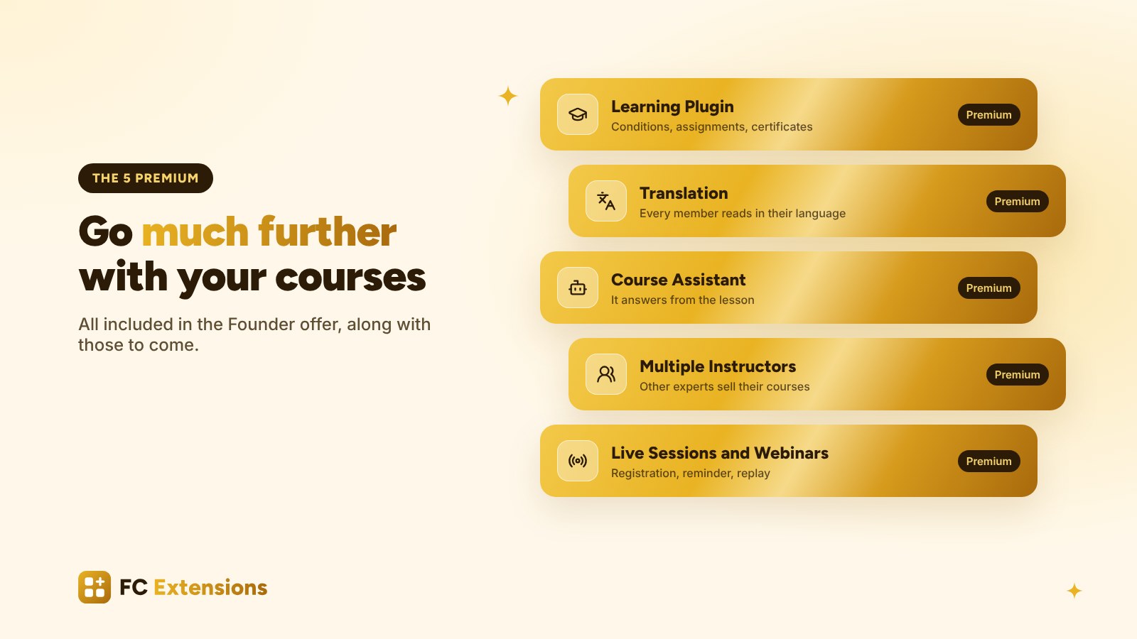 The five premium extensions of FC Extensions on gold cards: Learning Plugin, Translation, Course Assistant, Multiple Instructors, Live Sessions and Webinars.