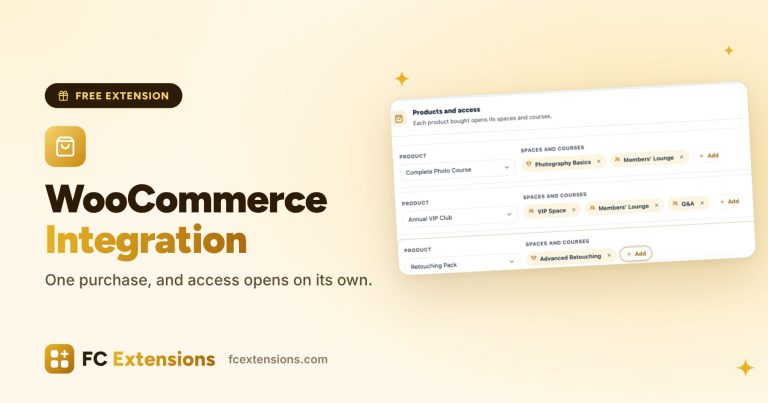 Featured image: WooCommerce Integration, with a WooCommerce product linked to Fluent Community spaces and courses.