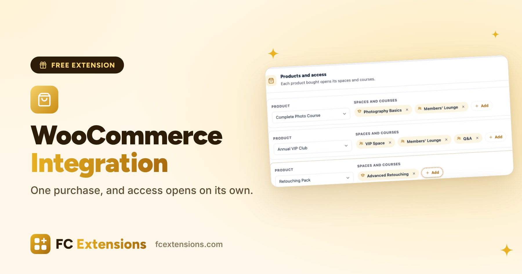Featured image: WooCommerce Integration, with a WooCommerce product linked to Fluent Community spaces and courses.